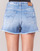 Vêtements Femme Shorts / Bermudas Replay PABLE Bleu 010