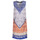Vêtements Femme Robes courtes Derhy FORTERESSE Blanc / Bleu / Orange