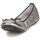 Chaussures Femme Ballerines / babies Mac Douglas ELIANE Bronze