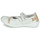 Chaussures Fille Ballerines / babies Ramdam BEZIERS Blanc