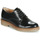 Chaussures Femme Derbies Kickers OXFORK Noir