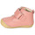 Chaussures Fille Boots Kickers SABIO Rose