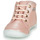 Chaussures Fille Baskets montantes GBB ACINTA Rose