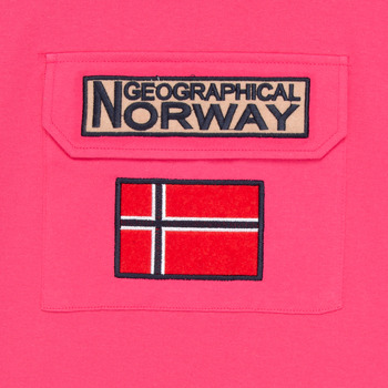 Geographical Norway JIRI Rose