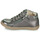 Chaussures Fille Baskets montantes GBB FAMIA Gris