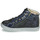 Chaussures Fille Baskets montantes GBB MARTA Bleu