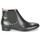 Chaussures Femme Boots Karston JOLICO Noir