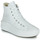Chaussures Femme Baskets montantes Converse CHUCK TAYLOR ALL STAR MOVE CANVAS HI Blanc