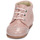 Chaussures Fille Boots Citrouille et Compagnie NONUP Rose