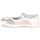 Chaussures Fille Ballerines / babies GBB PLACIDA Blanc