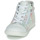 Chaussures Fille Baskets montantes Little Mary VITAMINE Blanc