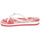 Chaussures Fille Tongs Roxy PEBBLES VII G Rose