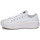 Chaussures Femme Baskets basses Converse CHUCK TAYLOR ALL STAR MOVE CANVAS OX Blanc