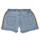 Vêtements Fille Shorts / Bermudas Ikks LOLITA Bleu