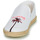 Chaussures Fille Ballerines / babies Citrouille et Compagnie OWAT Blanc