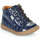 Chaussures Fille Baskets montantes GBB FAMIA Bleu