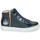 Chaussures Fille Baskets montantes GBB FAVERY Bleu