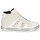 Chaussures Femme Boots Geox LEELU Blanc / Gris