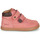 Chaussures Fille Boots Kickers TACKEASY Rose
