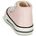 Chaussures Fille Baskets montantes Citrouille et Compagnie NEW 19 Rose