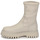 Chaussures Femme Boots Bronx GROOV Y Blanc
