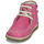 Chaussures Fille Boots Birkenstock PASADENA HIGH KIDS Rose