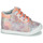 Chaussures Fille Baskets montantes GBB NAHIA Rose