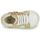 Chaussures Fille Baskets montantes GBB HASTA FLEX Blanc