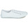 Chaussures Femme Baskets basses Superdry LOW PRO CLASSIC SNEAKER Blanc