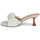 Chaussures Femme Mules Guess DIEDRA Blanc