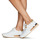 Chaussures Femme Baskets basses Remonte ALBURI Blanc