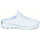 Chaussures Femme Mules Skechers SUMMITS Blanc