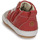 Chaussures Enfant Baskets montantes Robeez MIGO Rouge