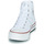 Chaussures Enfant Baskets montantes Converse CHUCK TAYLOR ALL STAR EVA LIFT FOUNDATION HI Blanc