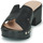 Chaussures Femme Mules Wonders D-8821-WILD Noir