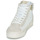 Chaussures Femme Baskets montantes No Name STRIKE MID CUT Blanc / Doré
