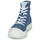 Chaussures Femme Baskets montantes Philippe Morvan TOOST Bleu