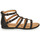 Chaussures Fille Sandales et Nu-pieds Bullboxer ALM015F1S_BLCK Noir