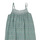 Vêtements Fille Robes longues Ikks FARDIELEO Bleu