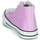 Chaussures Fille Baskets montantes Citrouille et Compagnie OUTIL Purple