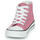 Chaussures Fille Baskets montantes Citrouille et Compagnie OUTIL Pink