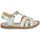 Chaussures Fille Sandales et Nu-pieds Shoo Pom SOLAR BUCKLE Multicolore