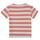 Vêtements Fille T-shirts manches courtes Petit Bateau BIBALI Blanc / Rose