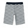 Vêtements Garçon Shorts / Bermudas Petit Bateau BRESAO Multicolore