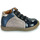 Chaussures Fille Baskets montantes GBB ESSIA Marine