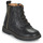 Chaussures Fille Boots GBB BORETTE Noir