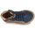 Chaussures Fille Baskets montantes GBB JAYNE Bleu