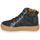 Chaussures Fille Baskets montantes GBB FIONA Noir
