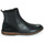 Chaussures Femme Boots Kickers KICK TIPIST Noir