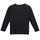 Vêtements Fille T-shirts manches longues Guess K2BI14-J1311-JBLK Noir